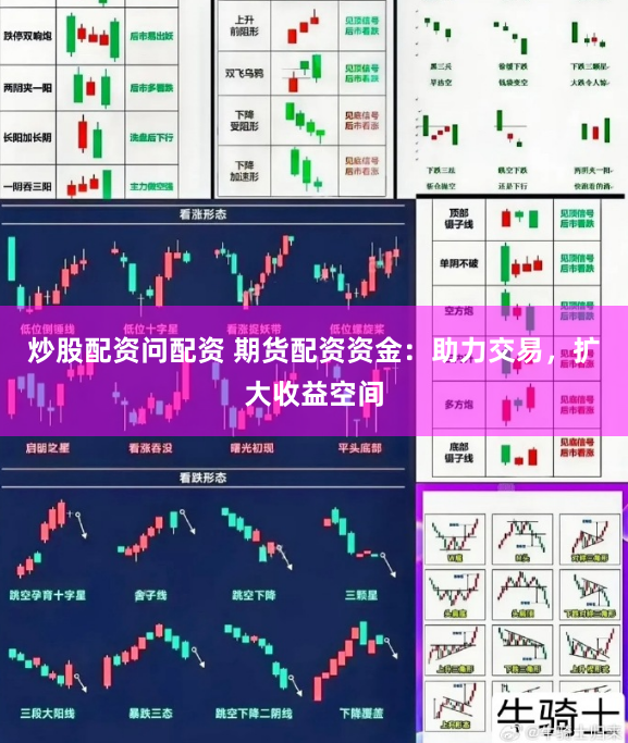 炒股配资问配资 期货配资资金：助力交易，扩大收益空间