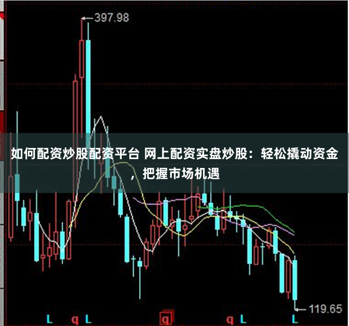 如何配资炒股配资平台 网上配资实盘炒股：轻松撬动资金，把握市场机遇