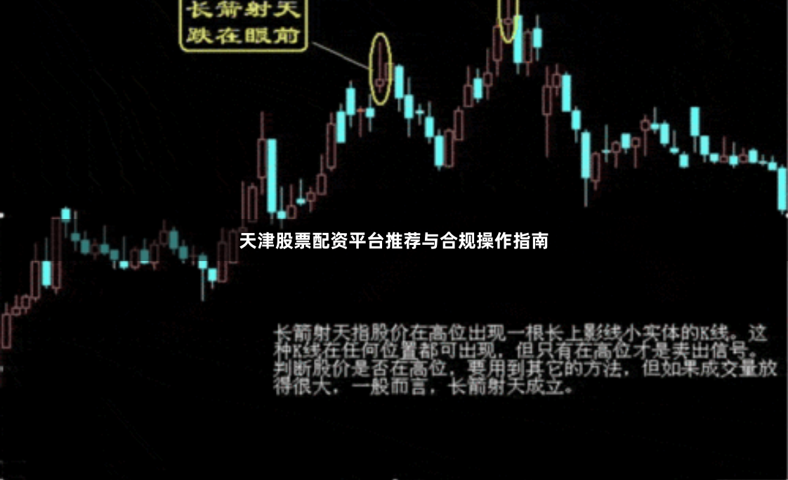 天津股票配资平台推荐与合规操作指南