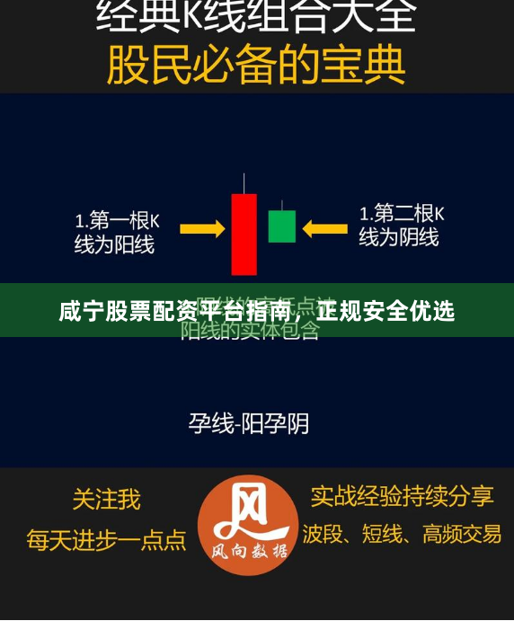 咸宁股票配资平台指南，正规安全优选