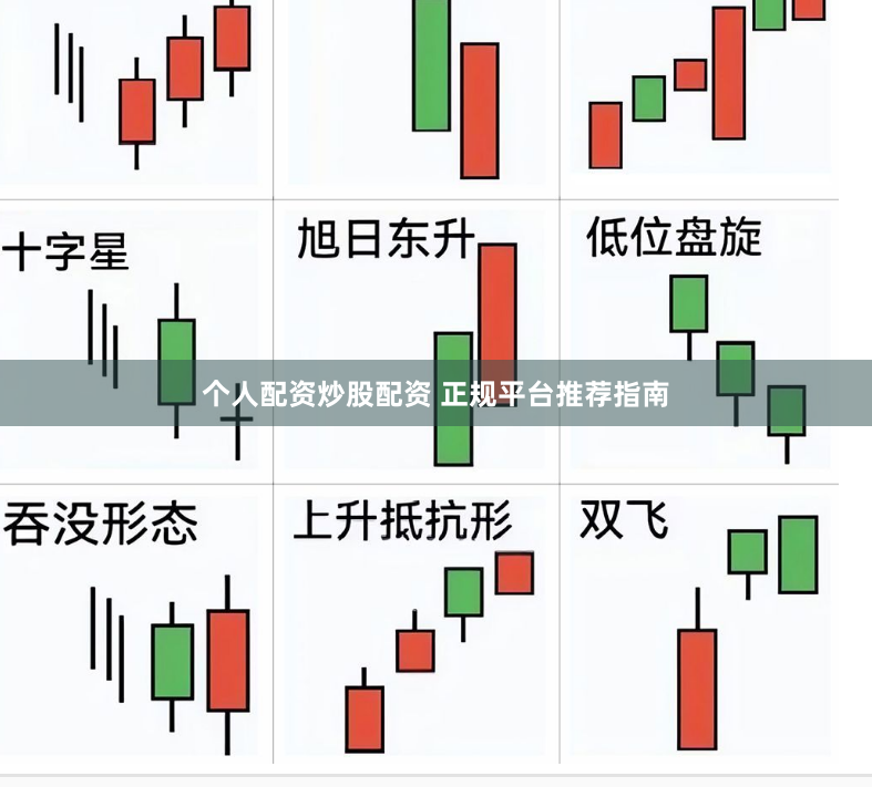 个人配资炒股配资 正规平台推荐指南